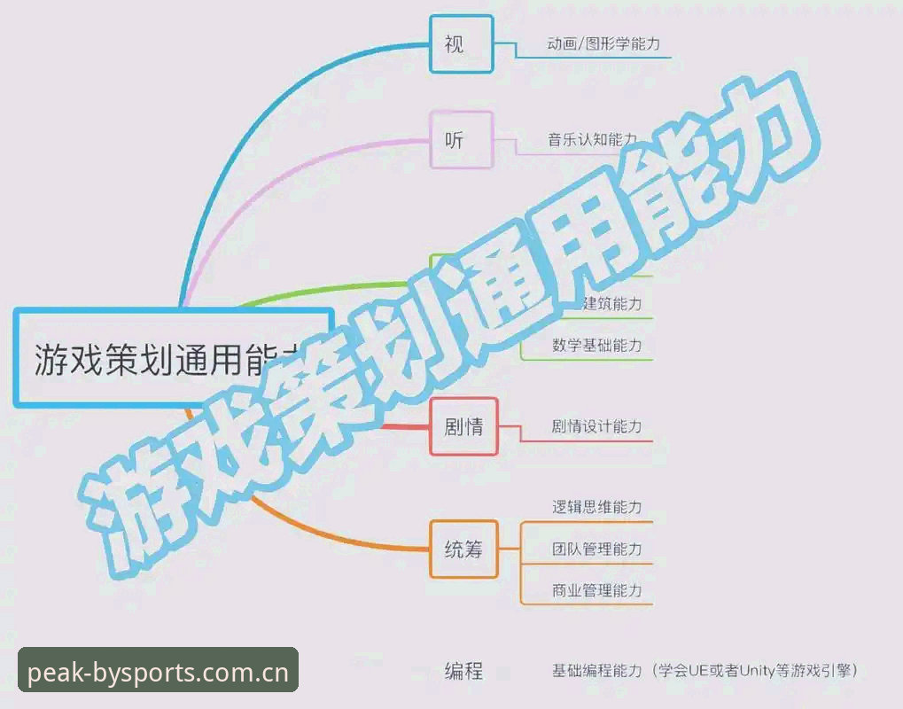 必一体育平台实用指南：从入门到精通的竞猜技巧