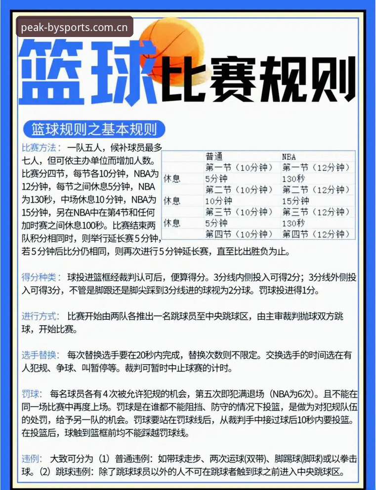 必一体育篮球竞猜为何成为资深玩家的首选？3X8P模式如何提升胜率？